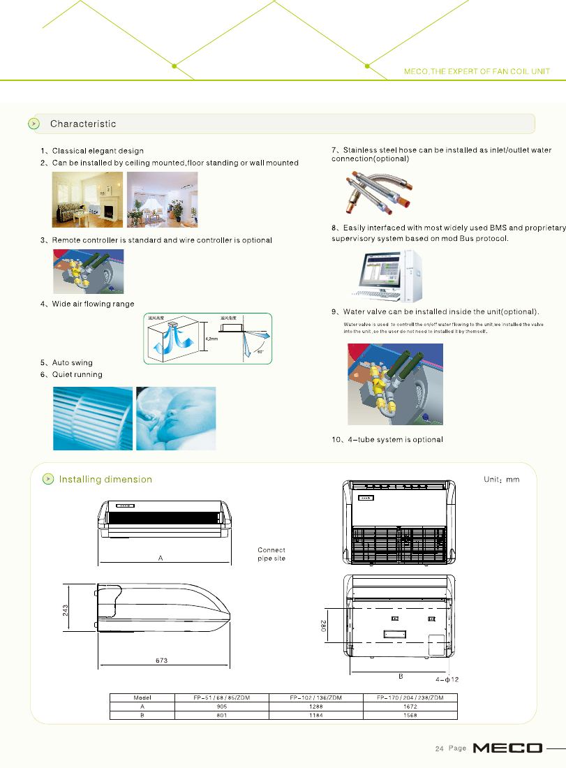 Ceiling & floor type FCU characteristics and dimensions