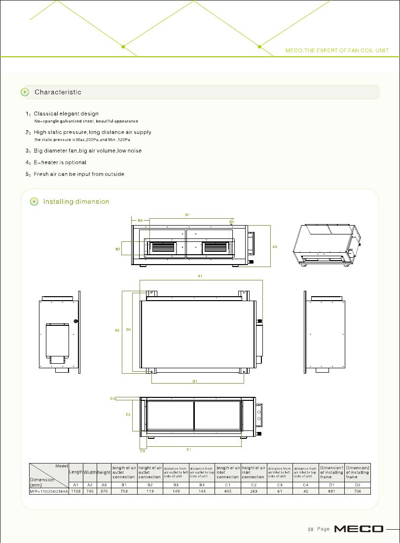 High static pressure characteristics and dimensions